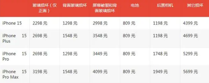 宛城apple维修服务点分享AppleCare+服务有什么用