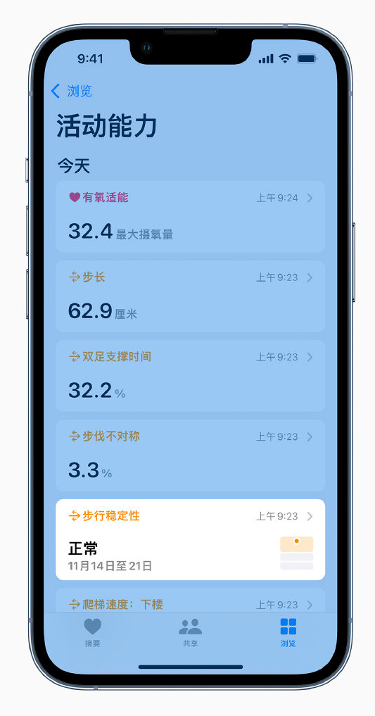 宛城苹果手机维修分享iOS 15 新功能 