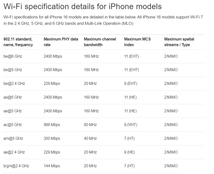 宛城苹果手机维修分享苹果 iPhone 16 Pro / Max 拆解 