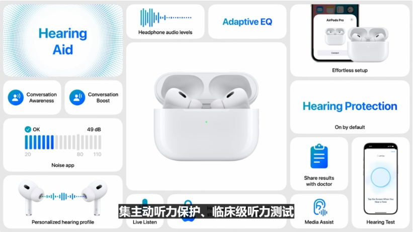 宛城苹果手机维修分享iPhone16手机5999元起步 