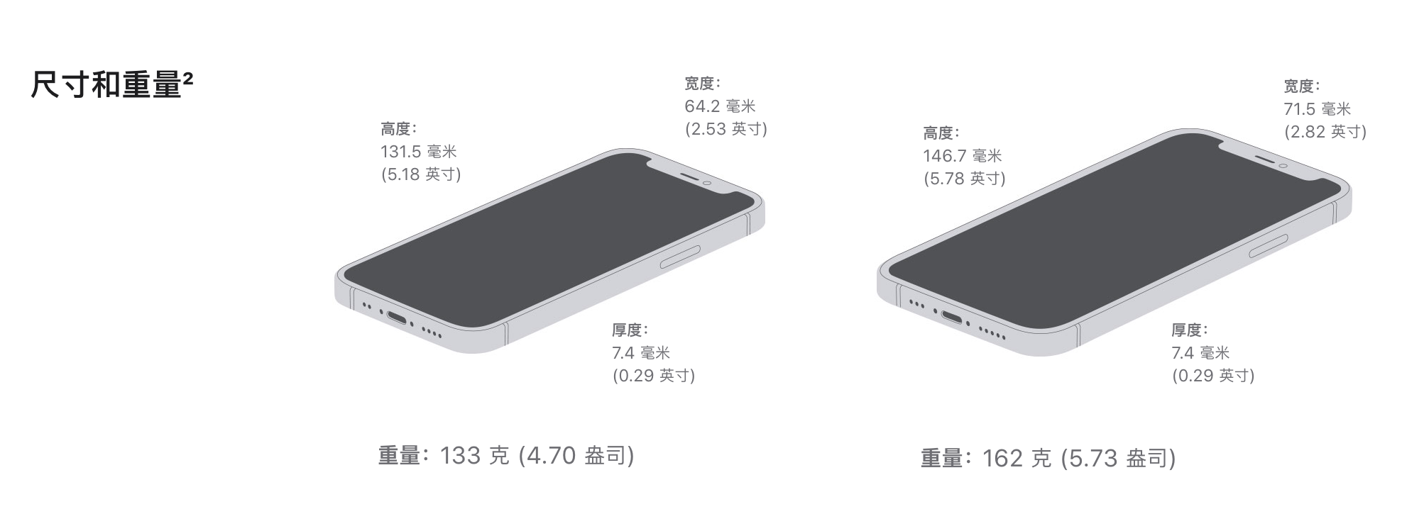 宛城苹果手机维修分享iPhone 12续航怎么样 